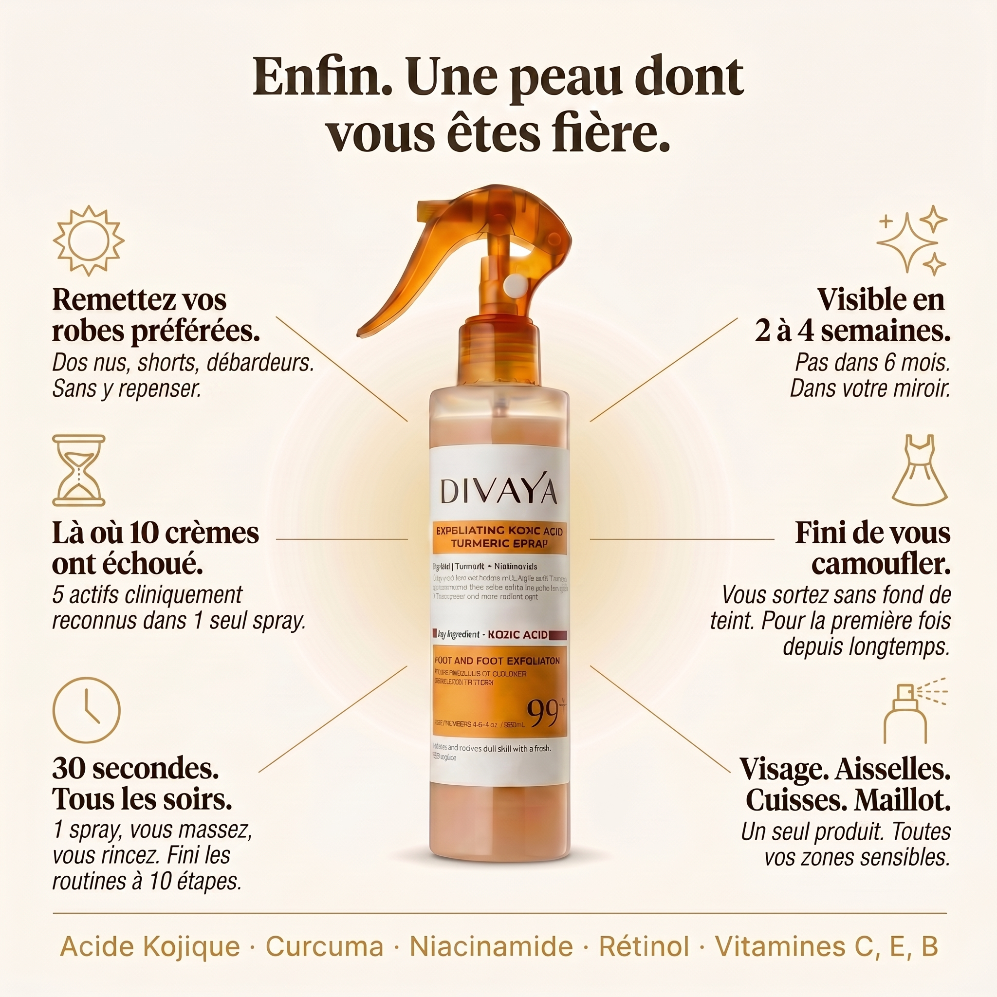 Spray Exfoliant Anti-Taches Corps · Kojic Acid 99%